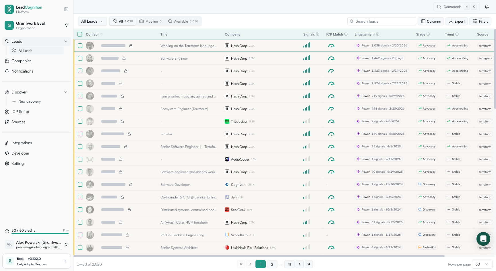 LeadCognition leads table showing ranked developer signals